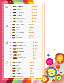 开心❤️❤️果主播照片