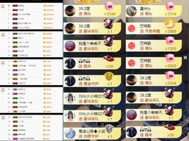 大脸.恭祝爱妃公爵主播照片