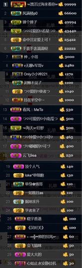 つ♡小可♡休息主播照片