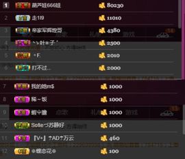夺命十三枪168主播照片