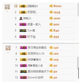 惯宝✨多幸运主播照片