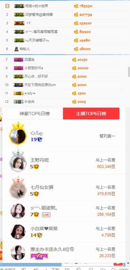 ☆诺熙💞很甜主播照片
