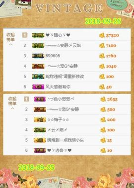 乖“我们的回忆，😘主播照片
