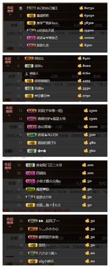 依诺♔休息主播照片