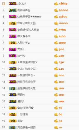 唯爱🌺小艾主播照片