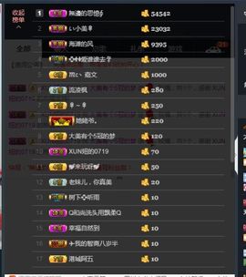 亲爱的大美‘主播照片
