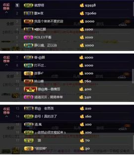 窦窦，家里有事休息了主播照片