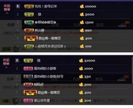 窦窦，家里有事休息了主播照片