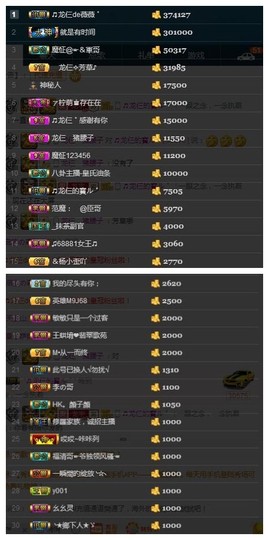 28888丶龙三主播照片