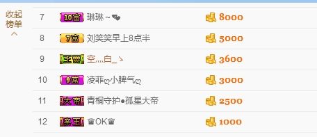 ╰-℡灬小寳貝♂丶的主播照片