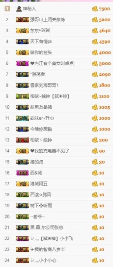杨妹小可爱主播照片