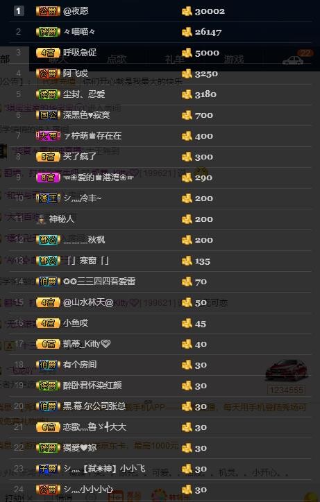 凯蒂_的主播照片