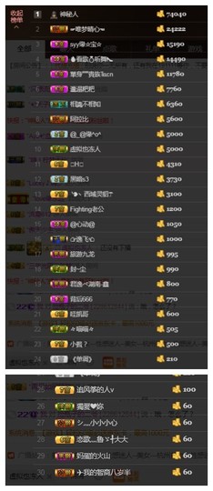 依诺♔休息主播照片