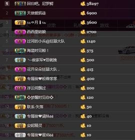 阿俊_主播照片