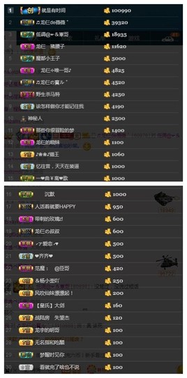 28888丶龙三主播照片