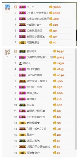 惯宝✨多幸运主播照片