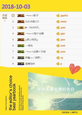 乖“我们的回忆，😘主播照片