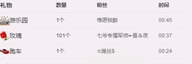 表妹一VS一表弟主播照片