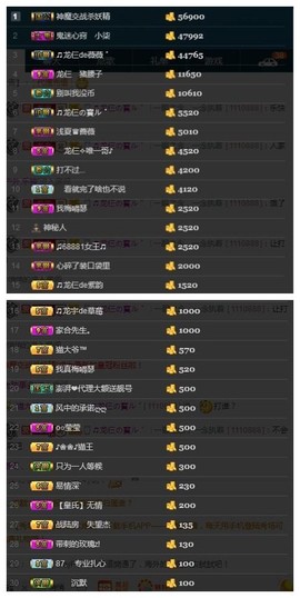 28888丶龙三主播照片