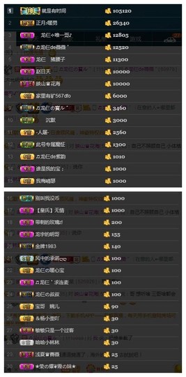 28888丶龙三主播照片