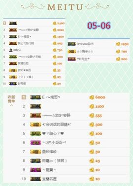乖“我们的回忆，😘主播照片