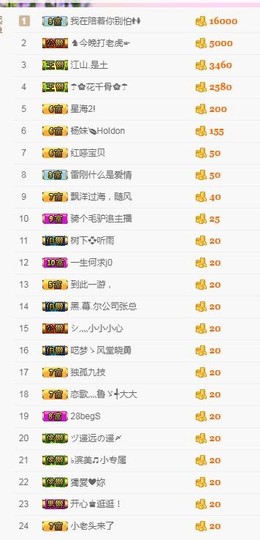 杨妹小可爱主播照片