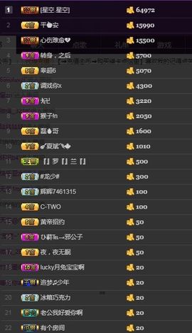 半个温暖主播照片