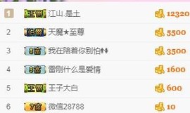 杨妹小可爱主播照片