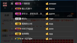 ♚123456主播照片