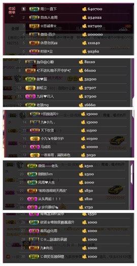 九小九，主播照片