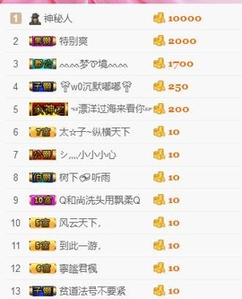 幸福酒家主播照片