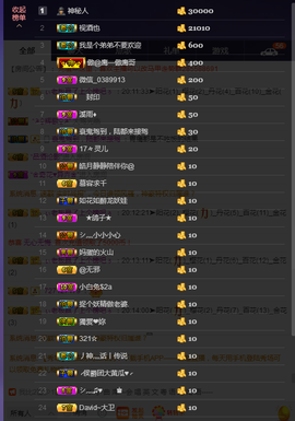 窦窦，家里有事休息了主播照片