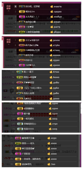 九小九，主播照片