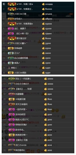 28888丶龙三主播照片