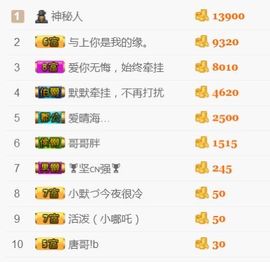 洛小可💎暂休主播照片