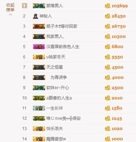 小悠哈呀主播照片