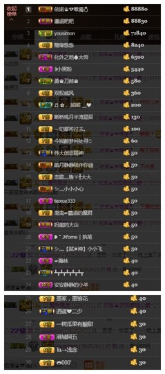 依诺♔休息主播照片