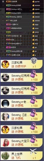 Sevenღ你七七呀主播照片