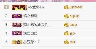 许久不见，别来无恙的主播照片