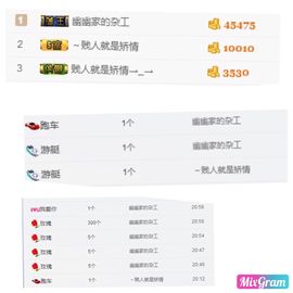 野猫，还是小野猫主播照片
