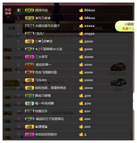 田熙苒主播照片