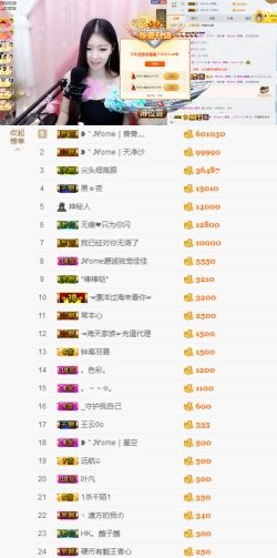 ?＂?om?｜佳佳的主播照片