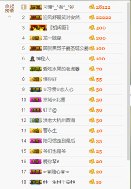 惯宝✨多幸运主播照片