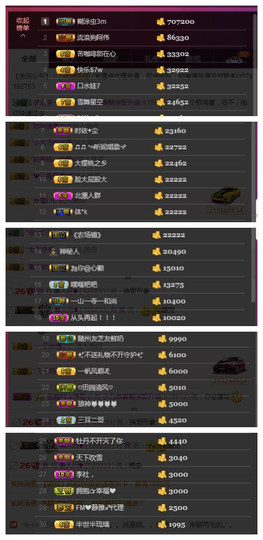 九小九，主播照片