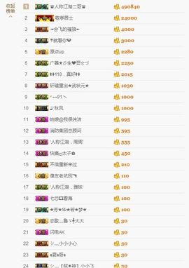 雅雅雅妹主播照片
