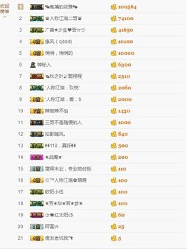 雅雅雅妹主播照片