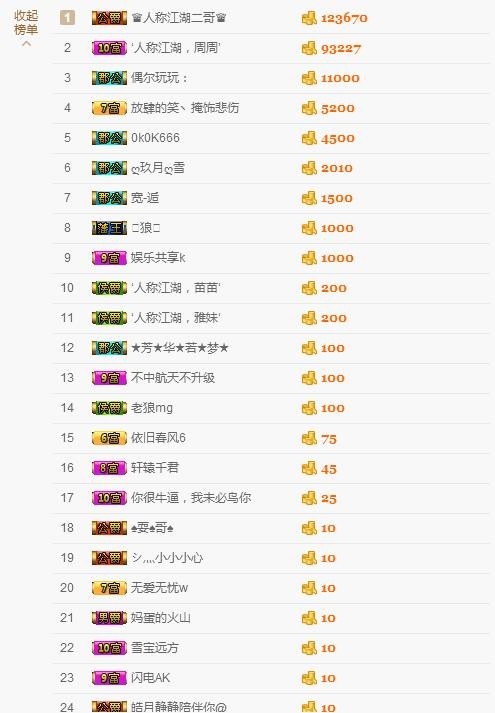雅雅雅妹的图片
