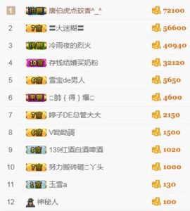 丫头随缘直播主播照片