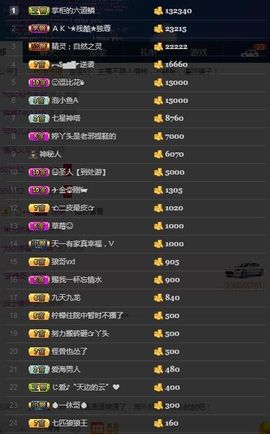 偌璃啊！主播照片