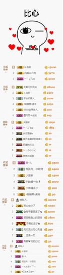 笑颜休息主播照片